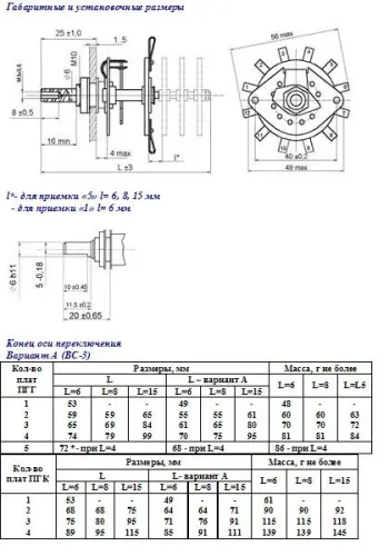 ПГК-4П2Н-К переключатель галетный фото 4 ПГК-4П2Н-К переключатель галетный фото 4