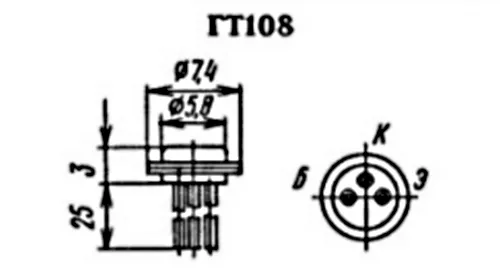 ГТ108Б фото 2 ГТ108Б фото 2