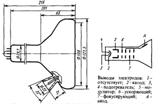 13ЛМ6С трубка электронно-лучевая фото 2 13ЛМ6С трубка электронно-лучевая фото 2