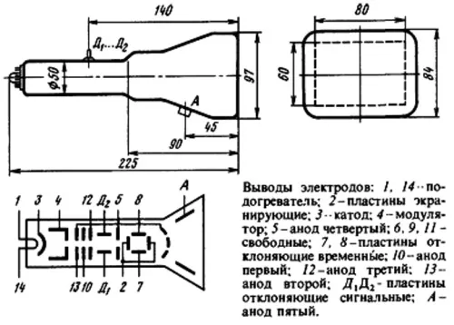 11ЛО9И трубка электронно-лучевая фото 3 11ЛО9И трубка электронно-лучевая фото 3